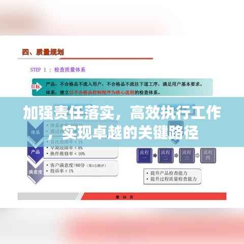 加强责任落实，高效执行工作，实现卓越的关键路径