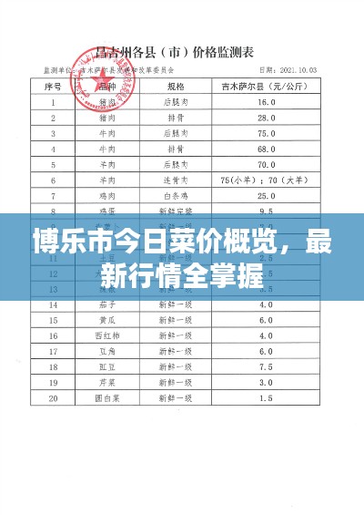 悠然自得 第2页