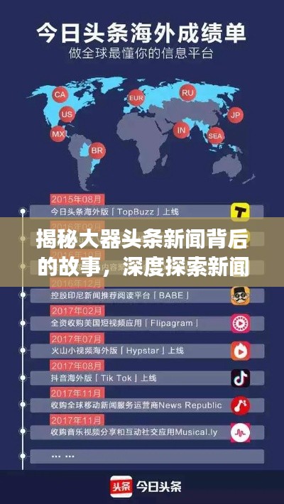 揭秘大器头条新闻背后的故事,深度探索新闻真相