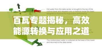 百瓦专题揭秘,高效能源转换与应用之道