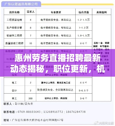 张口结舌 第2页