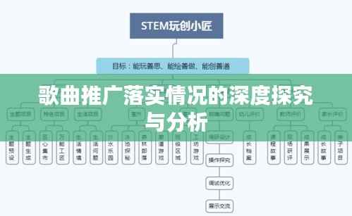 歌曲推广落实情况的深度探究与分析
