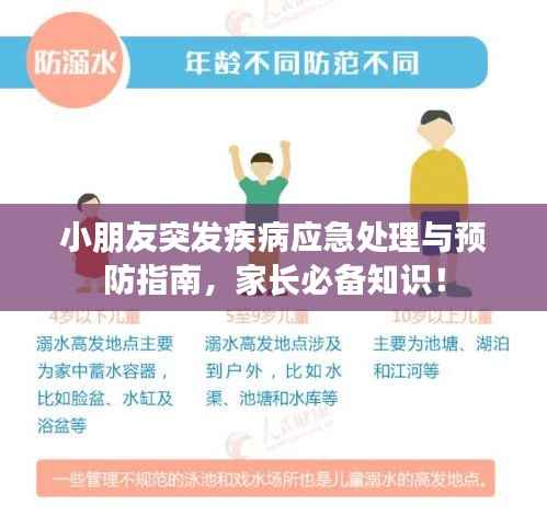 小朋友突发疾病应急处理与预防指南,家长必备知识!