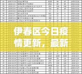 关于我们 第91页