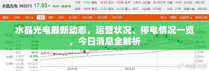 水晶光电最新动态,运营状况、停电情况一览,今日消息全解析