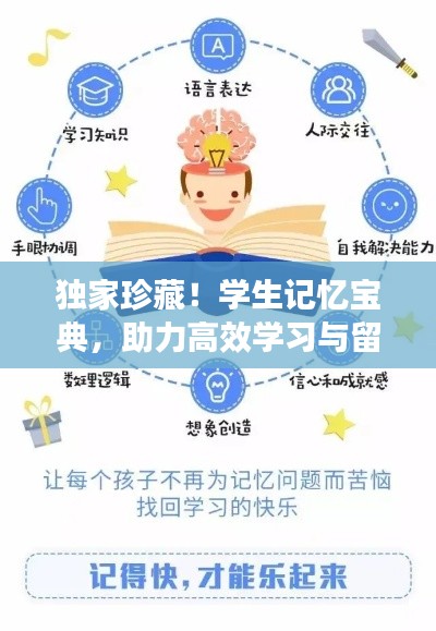 独家珍藏!学生记忆宝典,助力高效学习与留存美好回忆!
