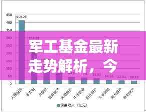毛手毛脚 第2页