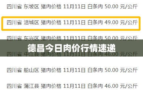 德昌今日肉价行情速递