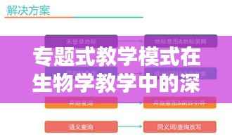 专题式教学模式在生物学教学中的深度应用与实践探索