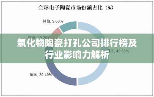 氧化物陶瓷打孔公司排行榜及行业影响力解析
