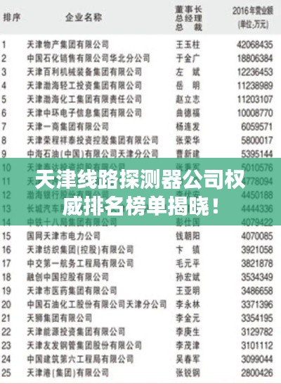 天津线路探测器公司权威排名榜单揭晓!