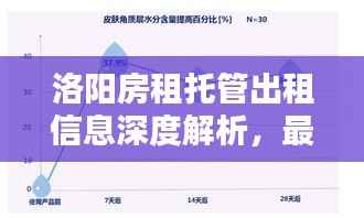 关于我们 第68页