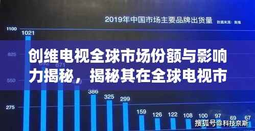 创维电视全球市场份额与影响力揭秘,揭秘其在全球电视市场的排名与重要地位